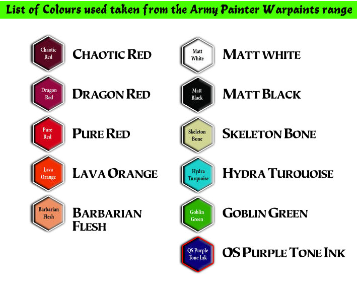 Torock-warpaints-army-painters-colours-used-List